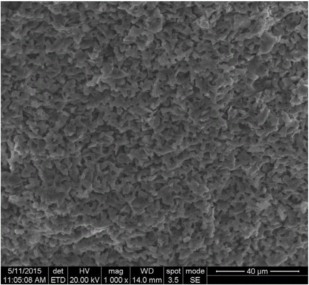 Method for preparing ceramic bond grinding wheel with liquid-phase raw material technology