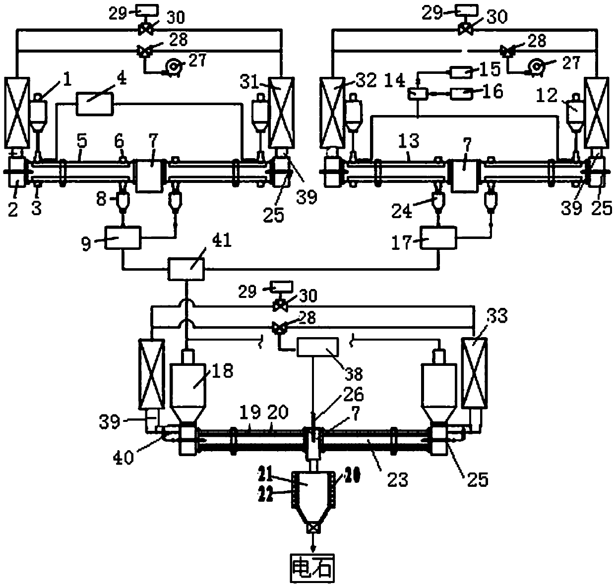 Lime-coke-calcium carbide production joint apparatus