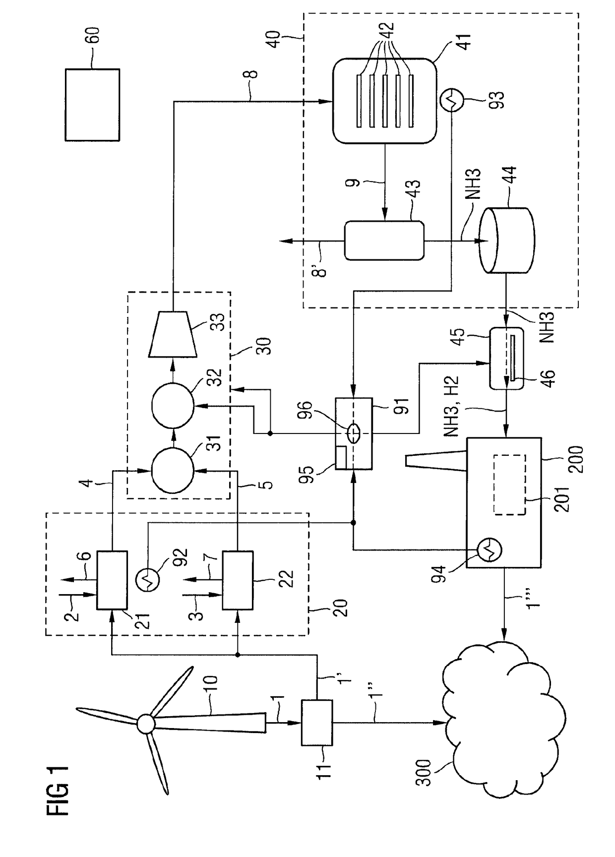 System and method for supplying an energy grid with energy from an intermittent renewable energy source