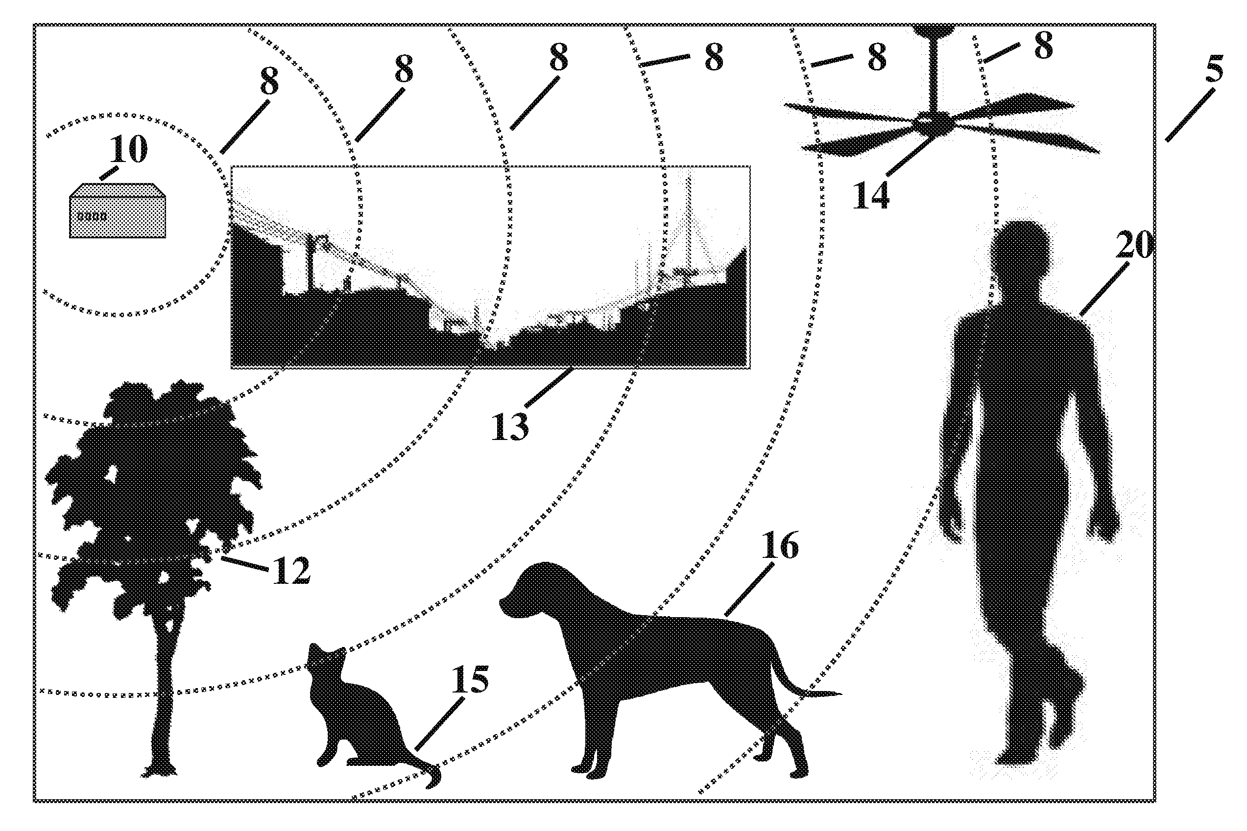 Selective intrusion detection systems