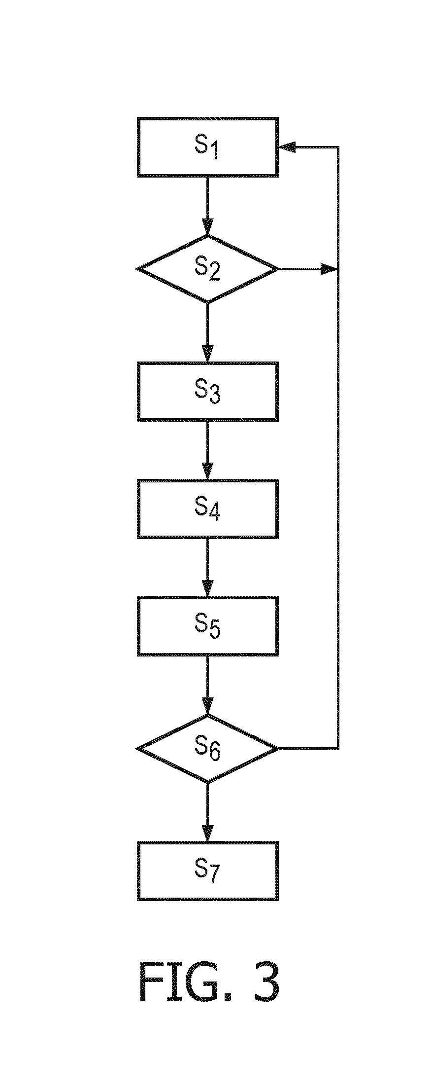 Device and method for monitoring bladder volume of a subject