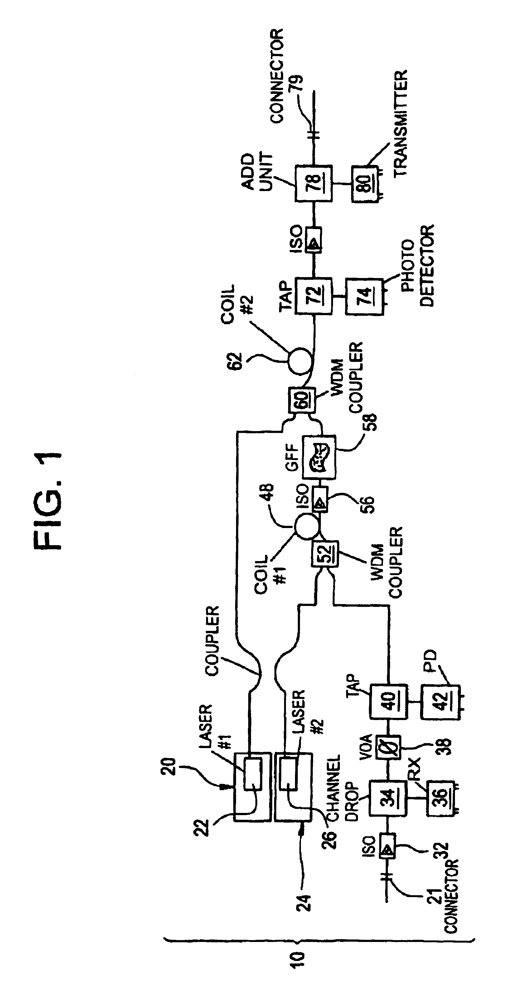 Apparatus and method for making an optical fiber amplifier