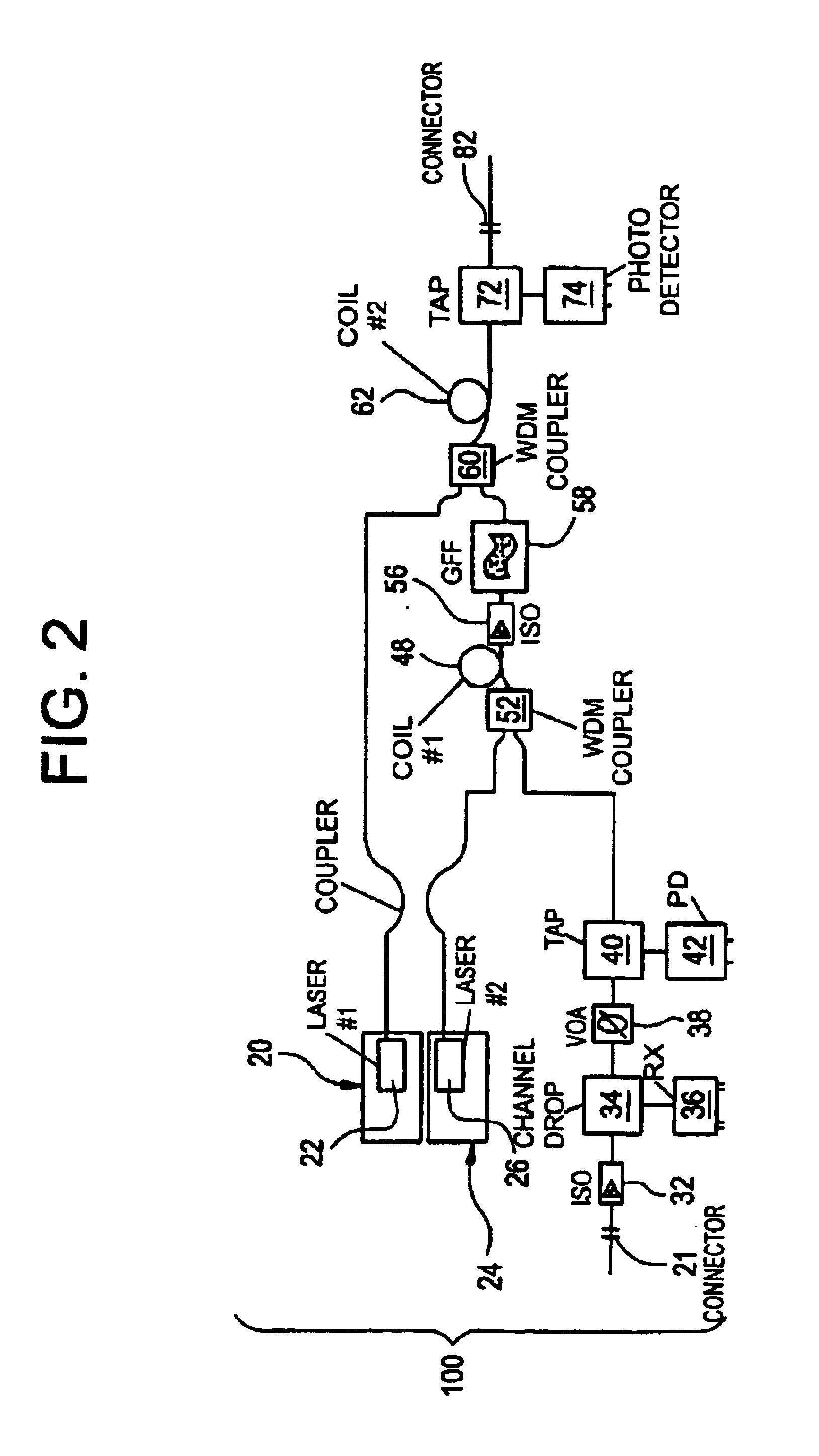 Apparatus and method for making an optical fiber amplifier