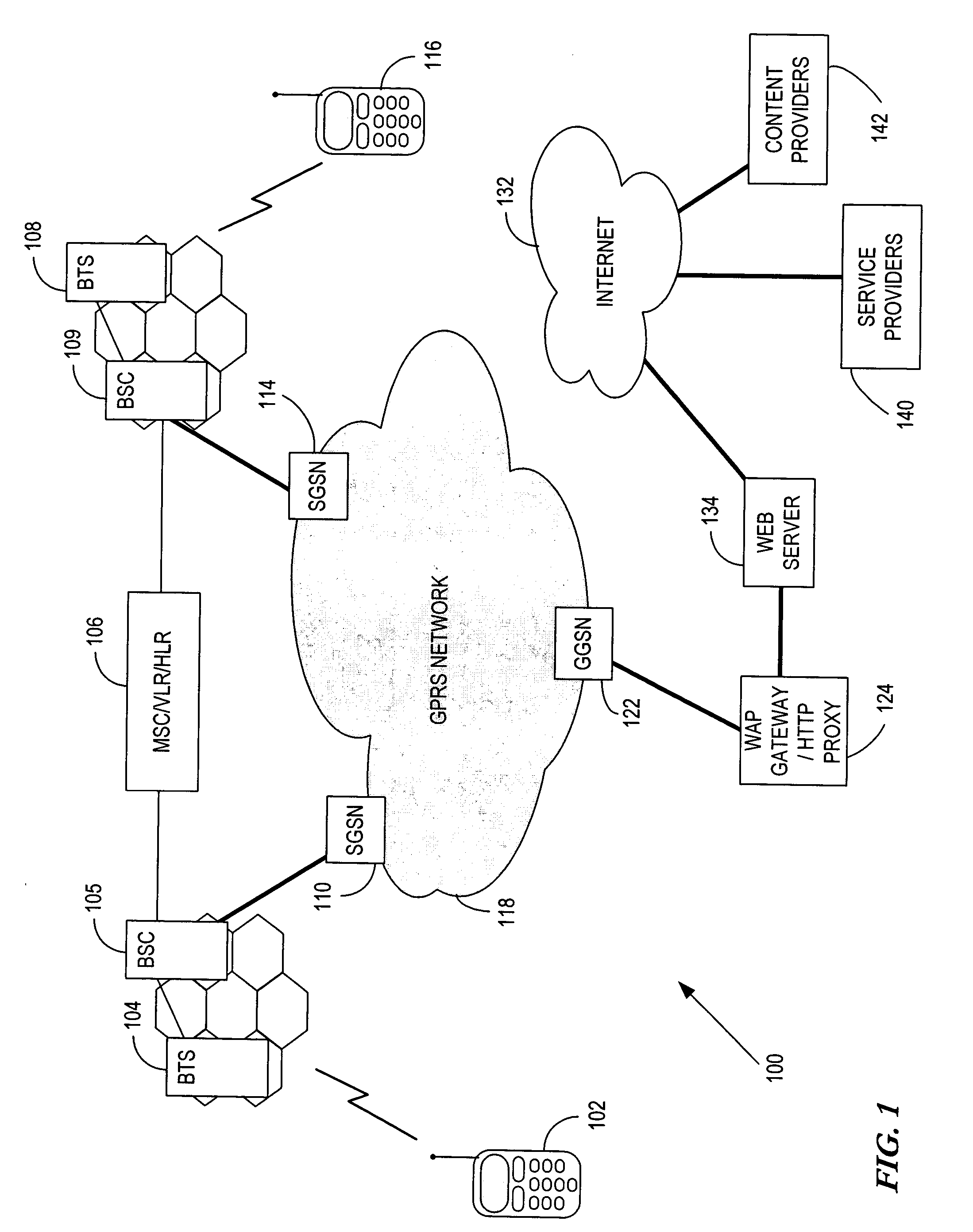 System, apparatus, and method for providing a mobile server