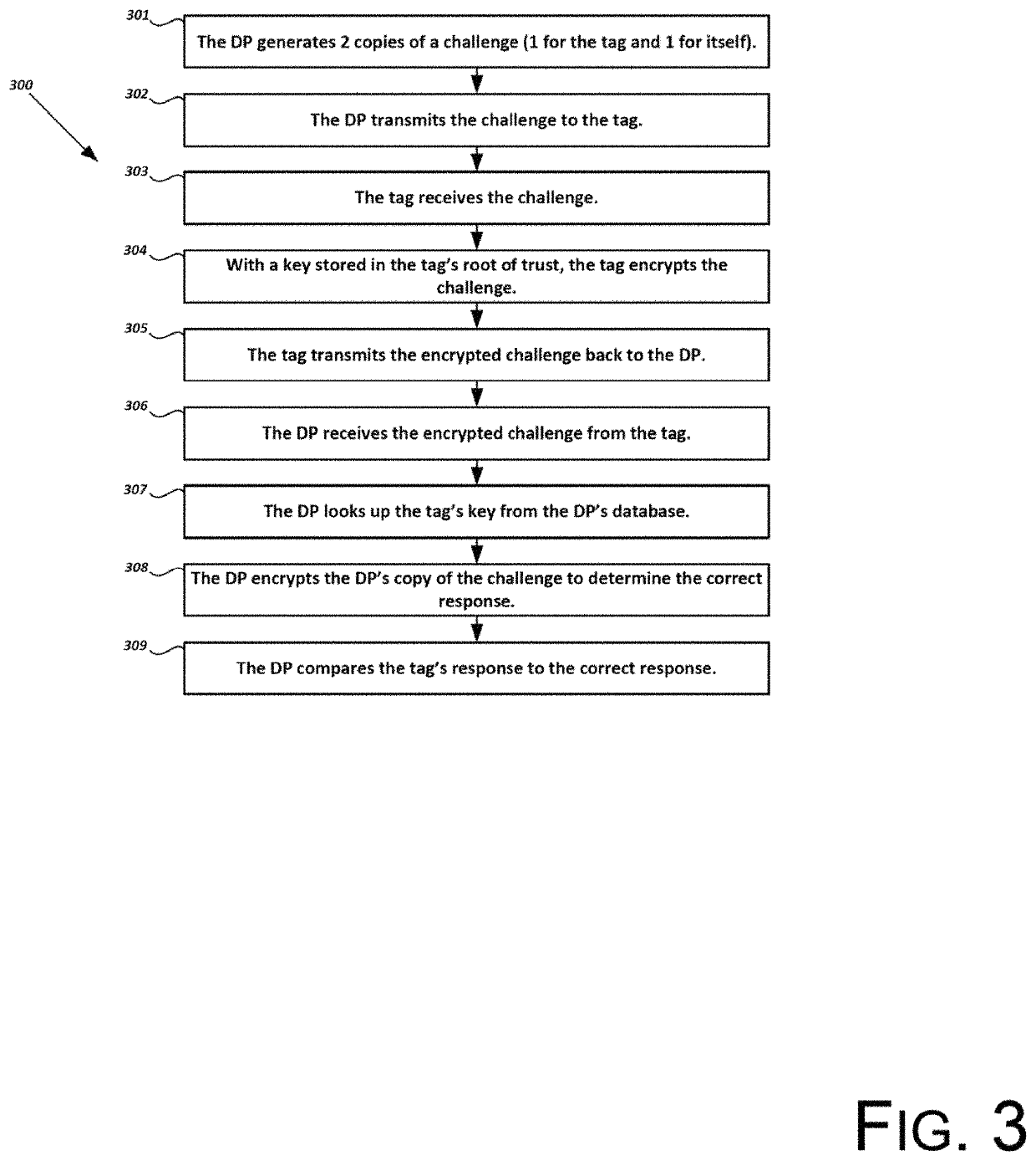 Method for waking from energy-efficient hibernation