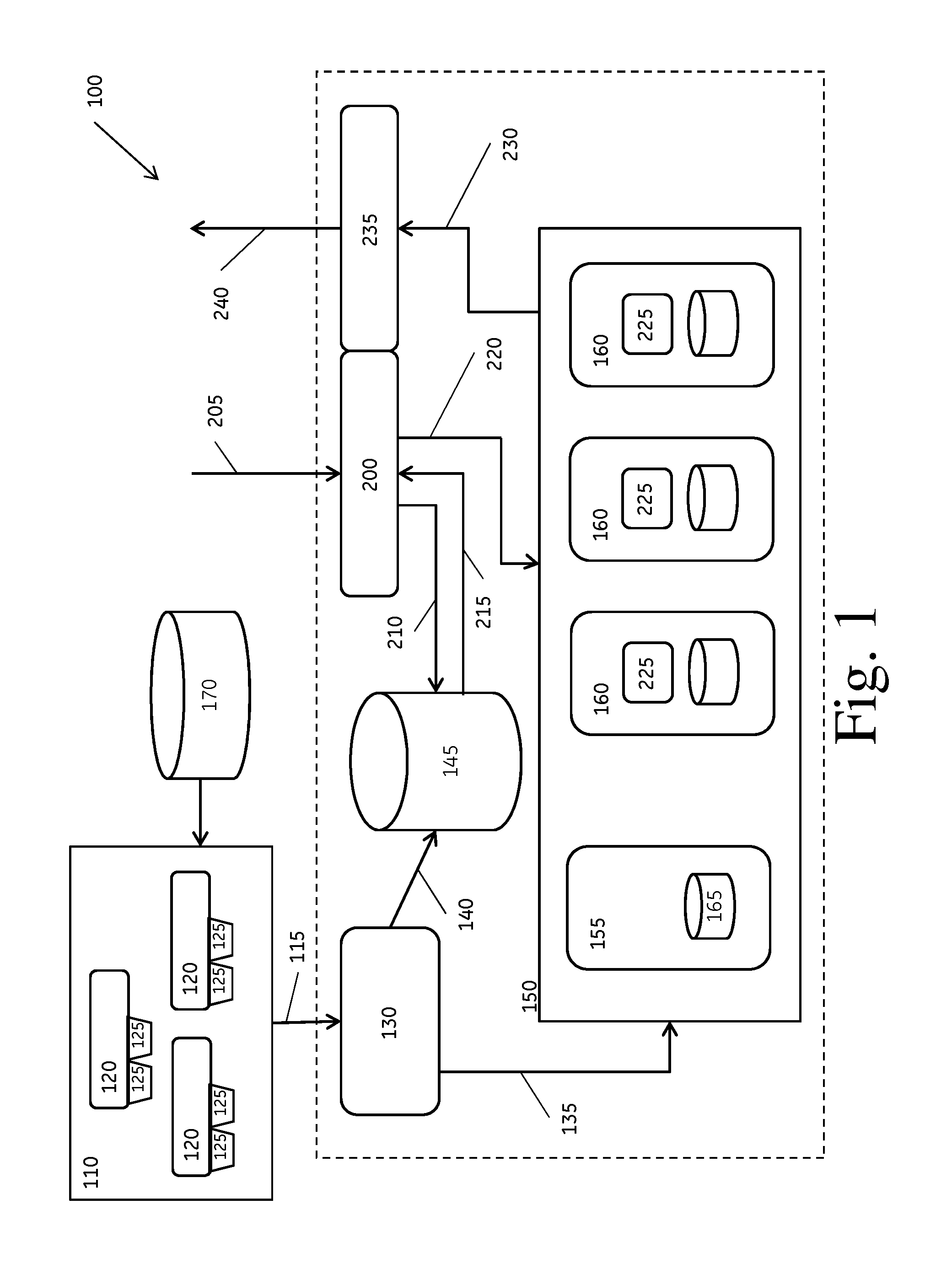 Method for storage, querying, and analysis of time series data