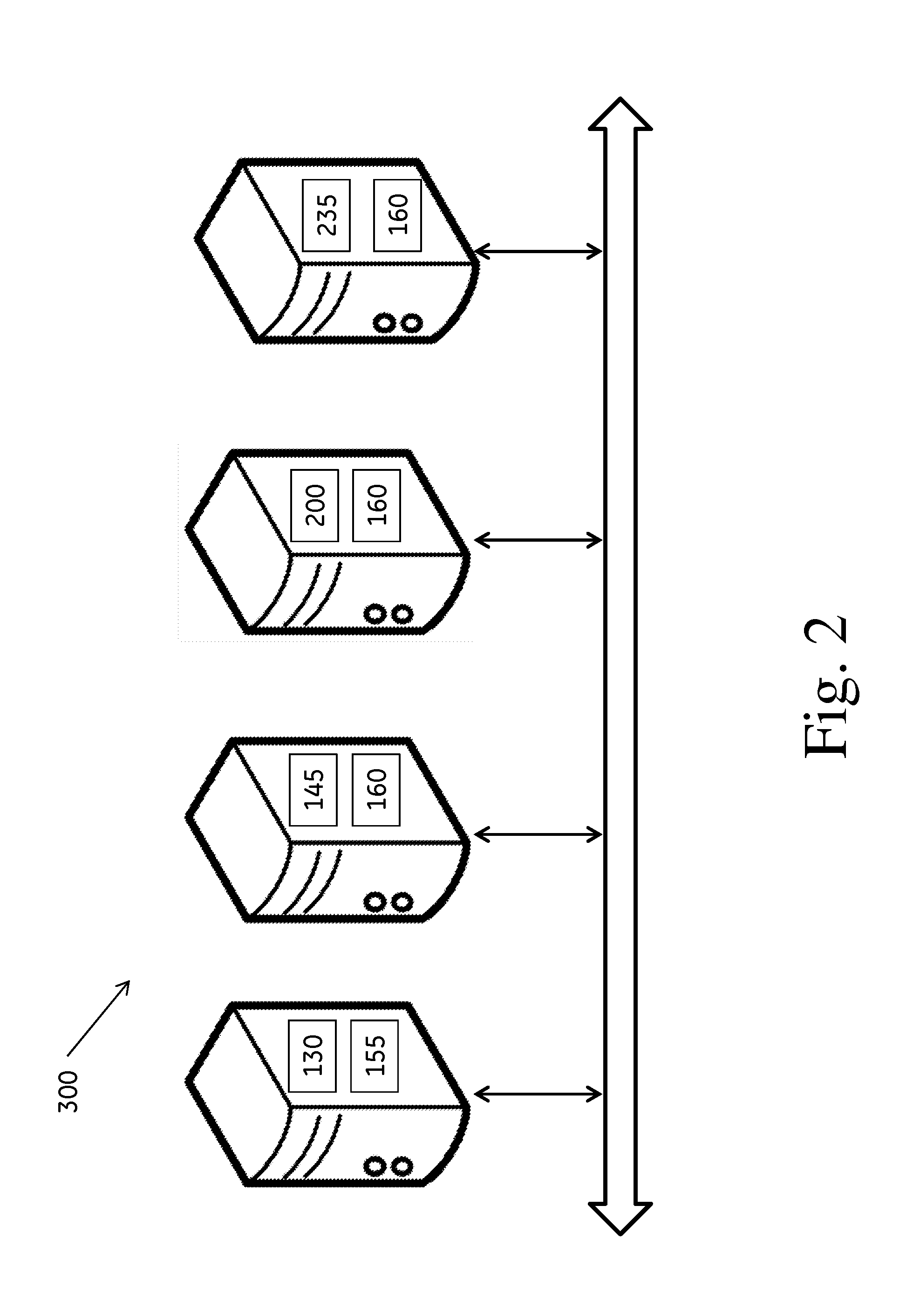 Method for storage, querying, and analysis of time series data