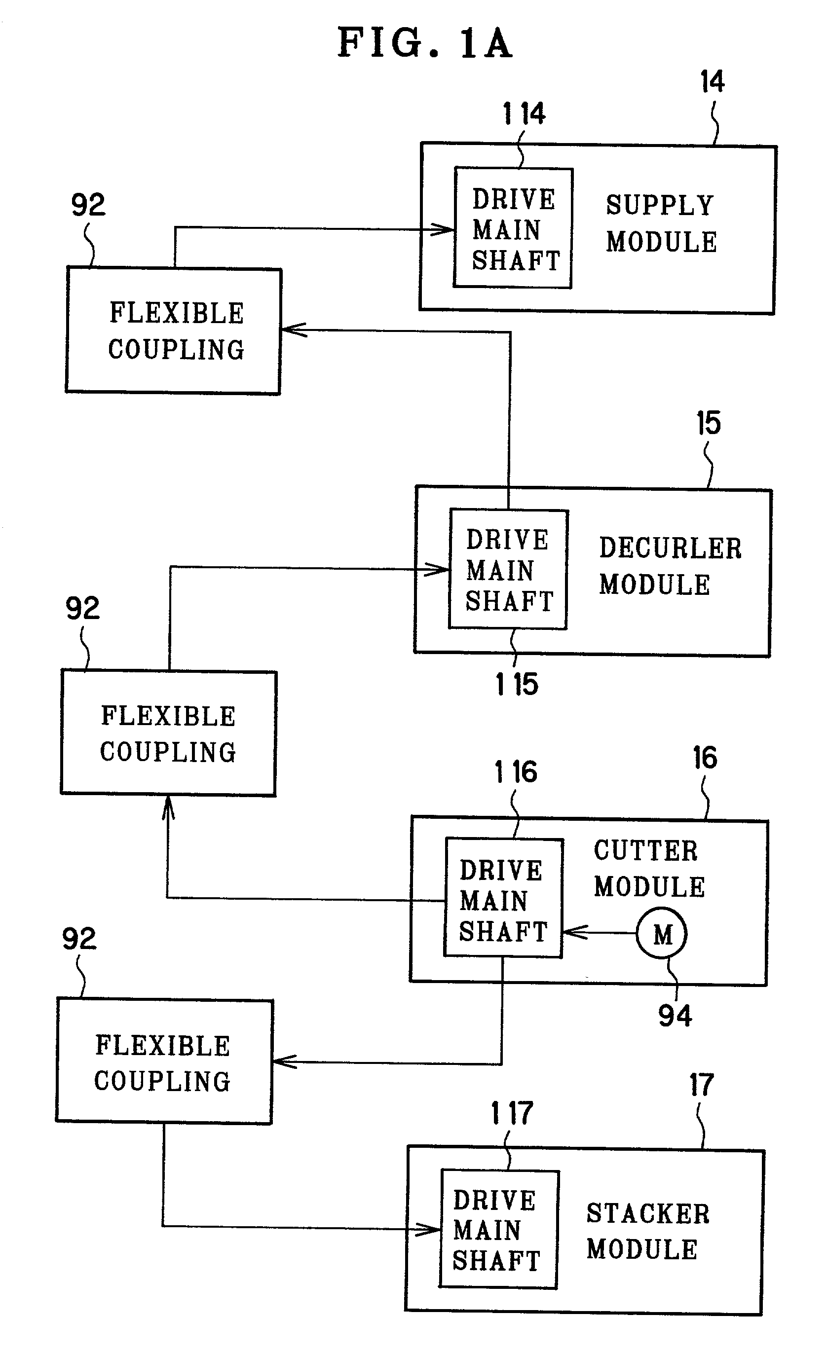 Sheet package producing system