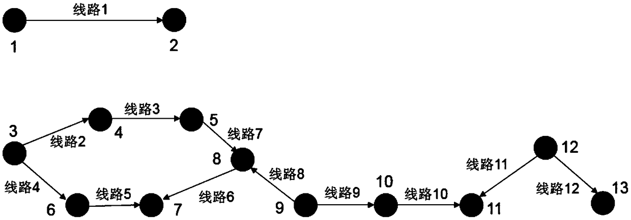 Power distribution network photovoltaic power station locating and sizing method based on second-order cone theory