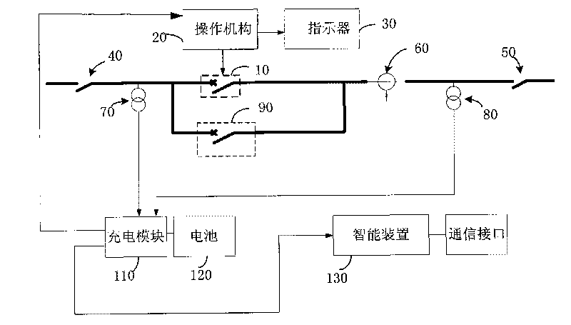 Intelligent switch and control method thereof