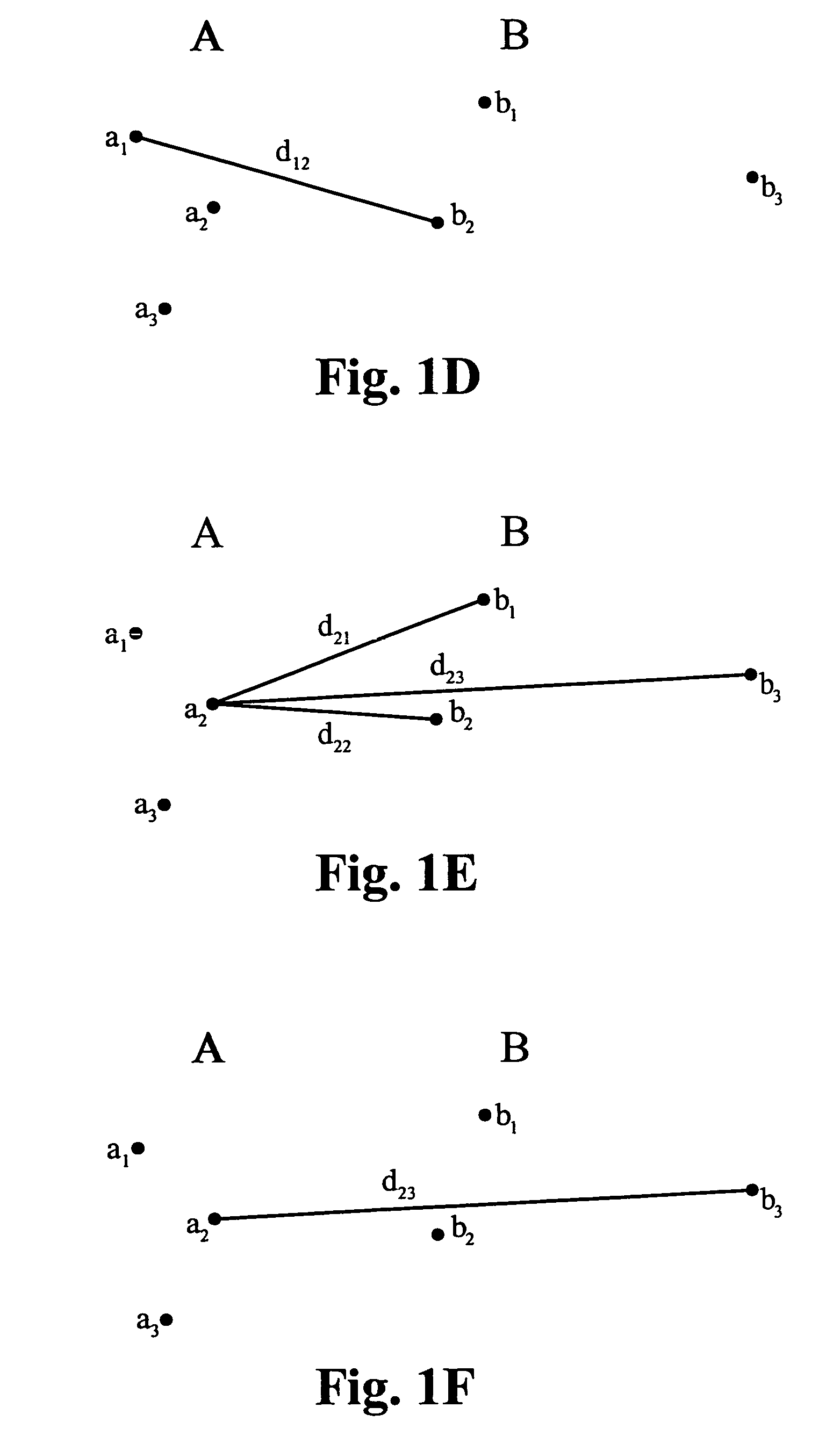 Fast generalized 2-Dimensional heap for Hausdorff and earth mover's distance