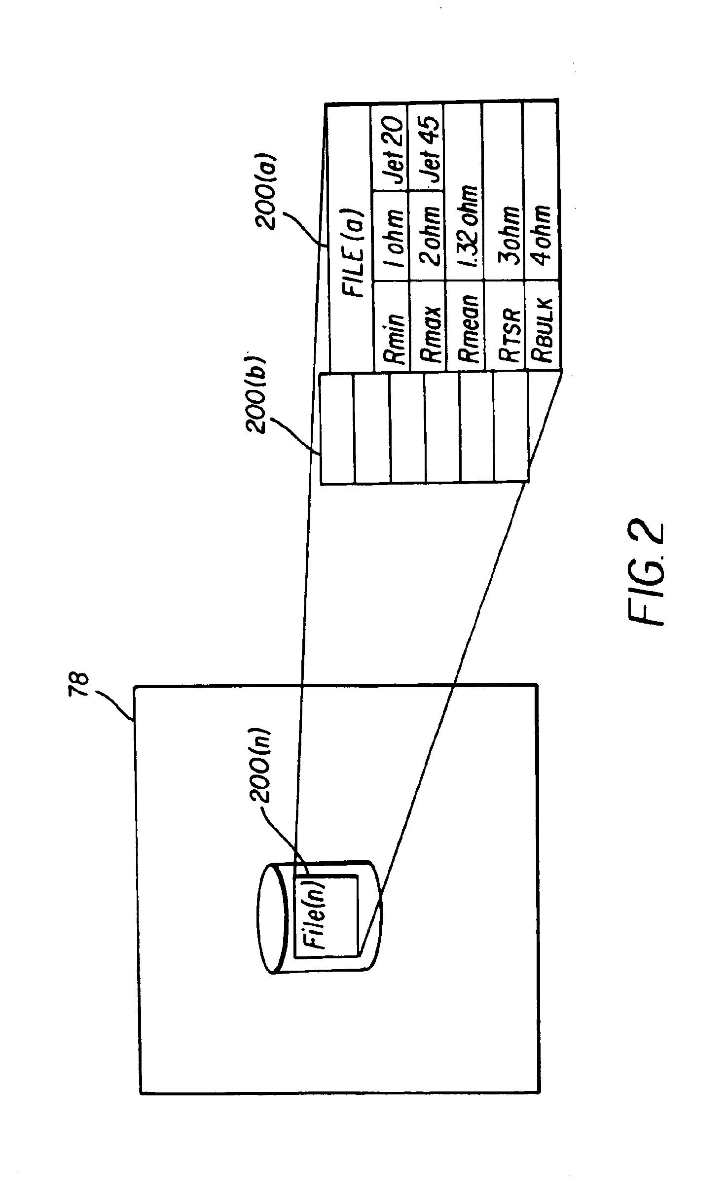 Ink jet printhead quality management system and method