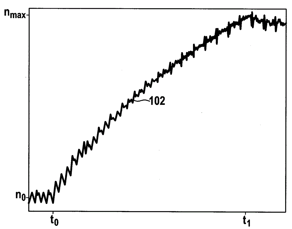 A method for detecting a deviation of an actual injection amount from a target fuel injection amount of an injector in an internal combustion engine