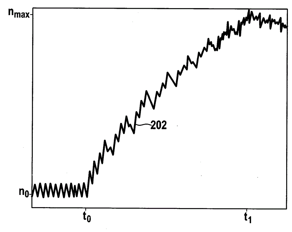 A method for detecting a deviation of an actual injection amount from a target fuel injection amount of an injector in an internal combustion engine