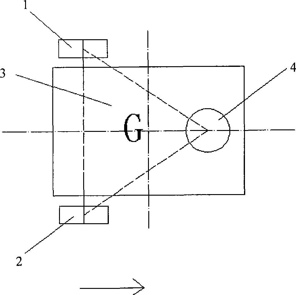 Arrangement method of grass cutter barycenter