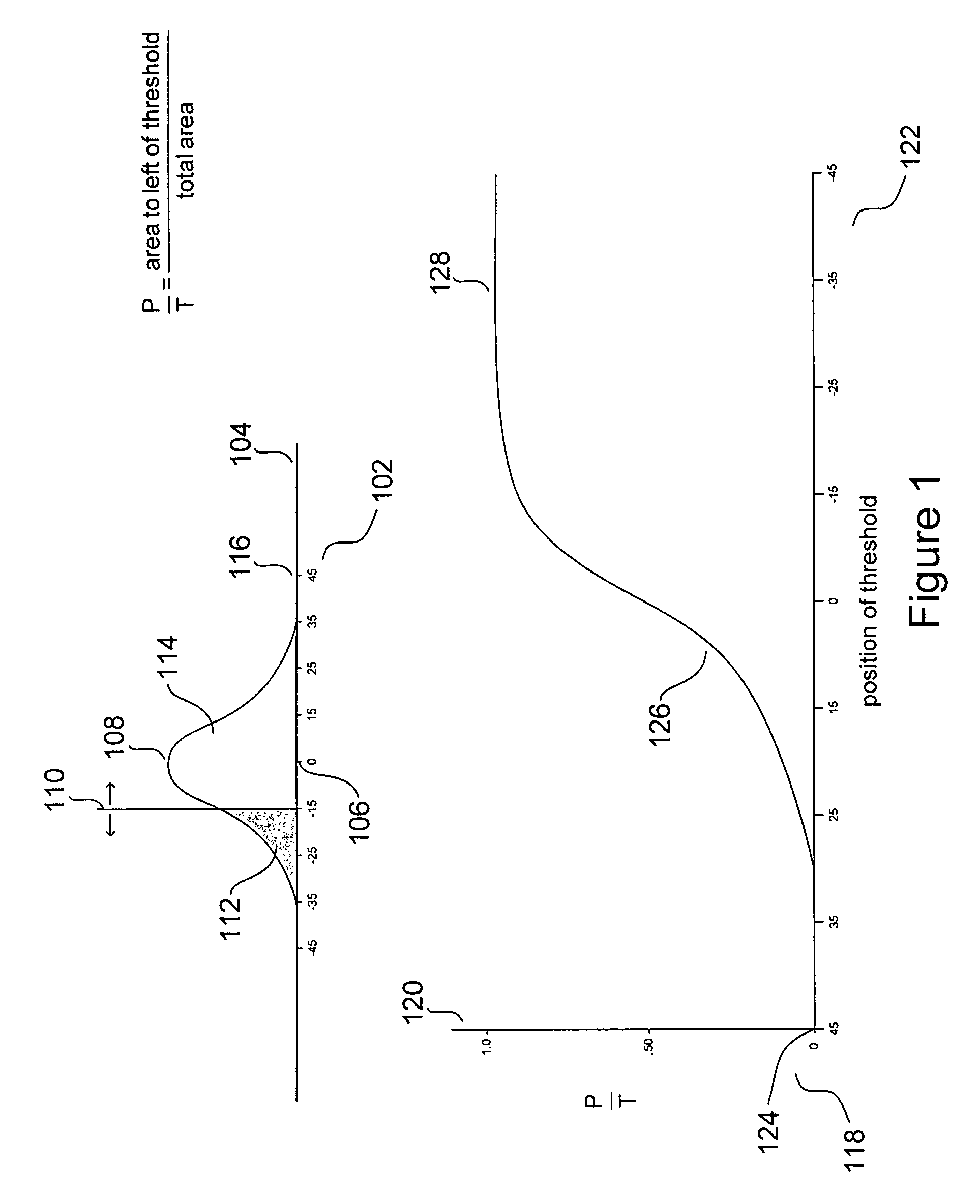 Bayesian-network-based method and system for detection of clinical-laboratory errors using synthetic errors