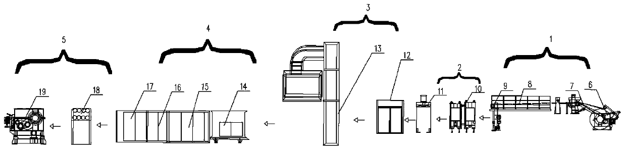 Fast curing method and device used after electrostatic coating performed on surfaces of strip steel with powder