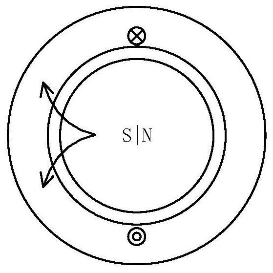 Ceiling fan motor control method, device and ceiling fan based on non-inductive foc