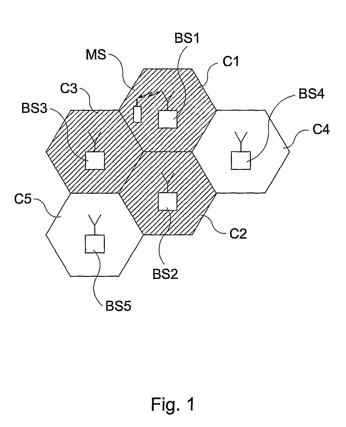 Smooth hard handover method, mobile station and base station adapted for the method