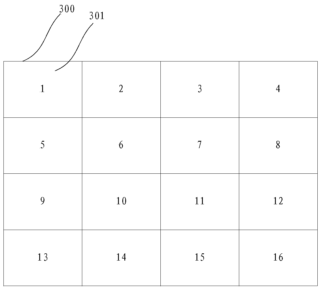 A method and device for unmanned aerial vehicle operation scheduling