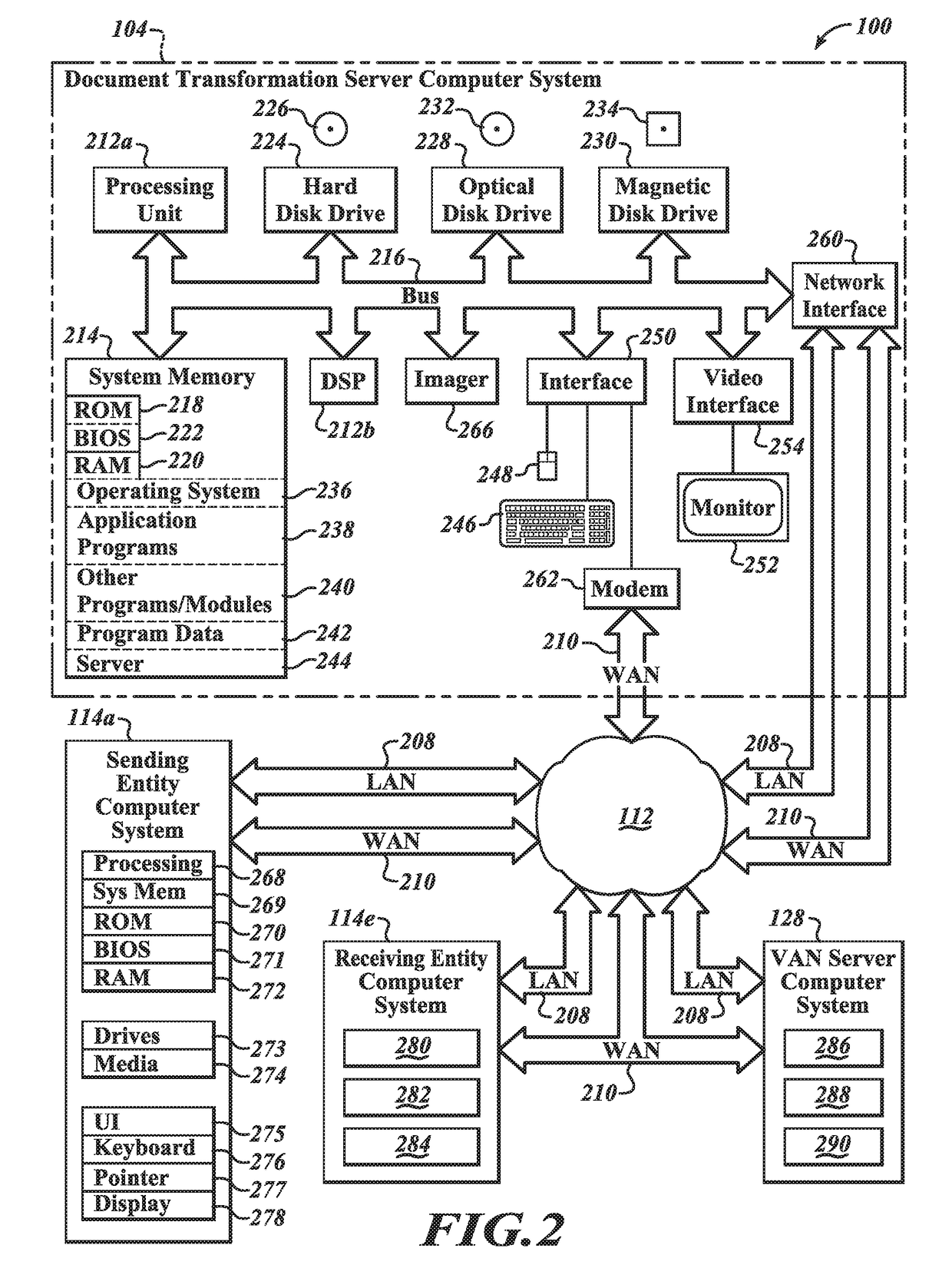 Systems, methods and articles to automatically transform documents transmitted between senders and recipients