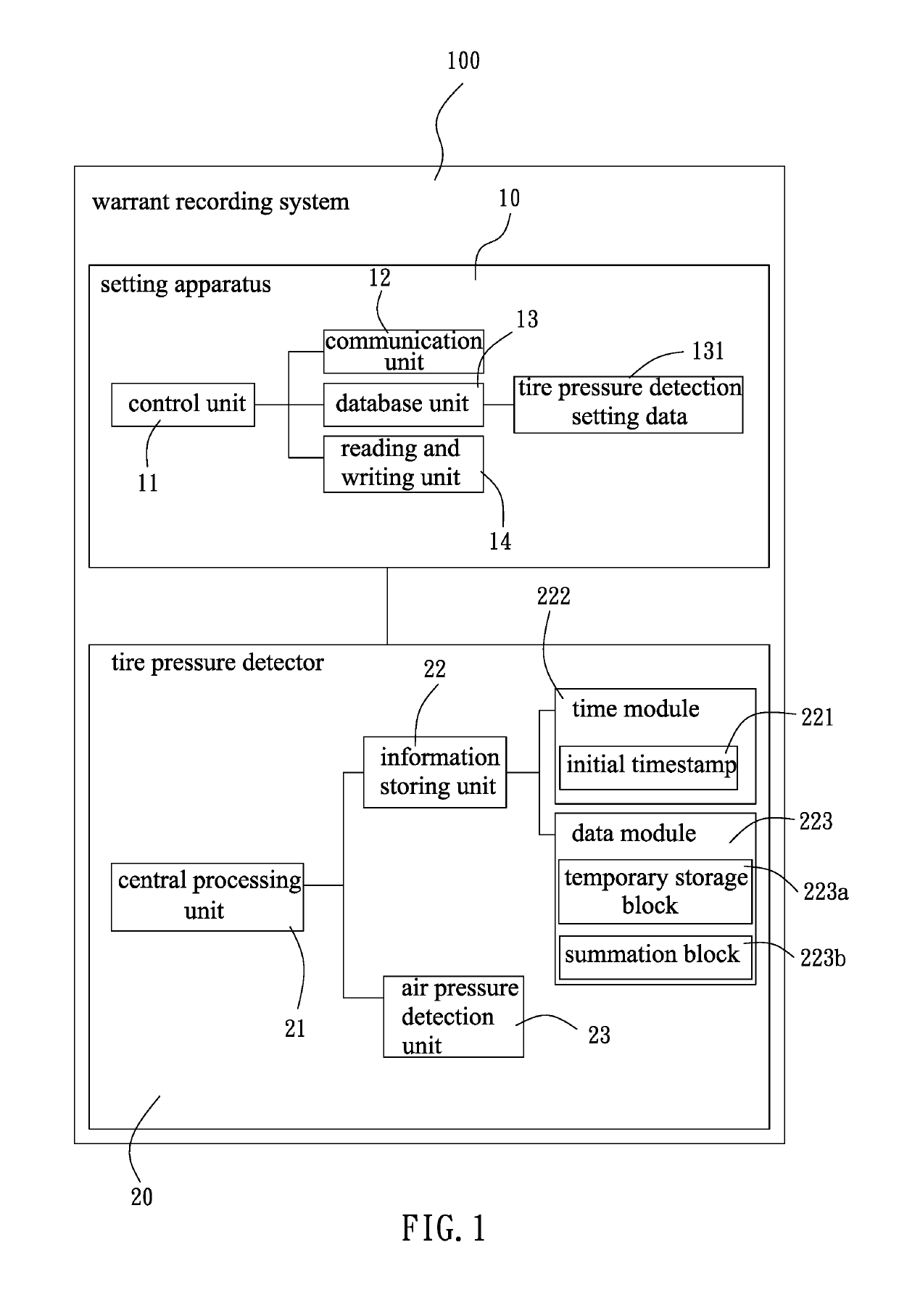 Warrant recording system and setting apparatus for pressure detector