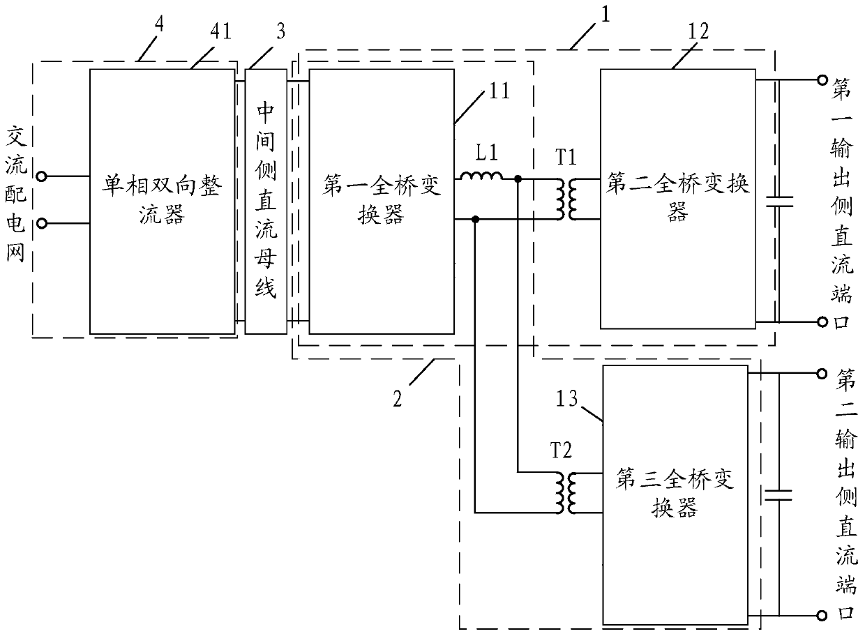 AC and DC hybrid power router device and control method