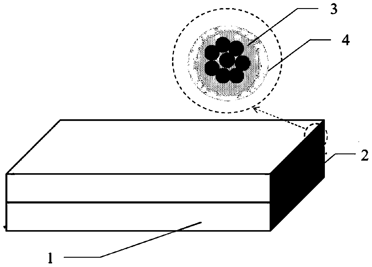 3D printing method of continuous fiber self-enhancement composite material