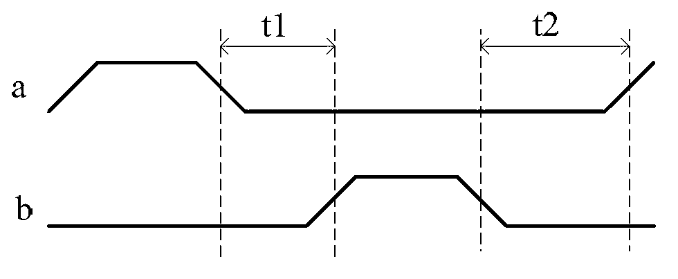 Programmable non-overlapping clock generation circuit and work method thereof