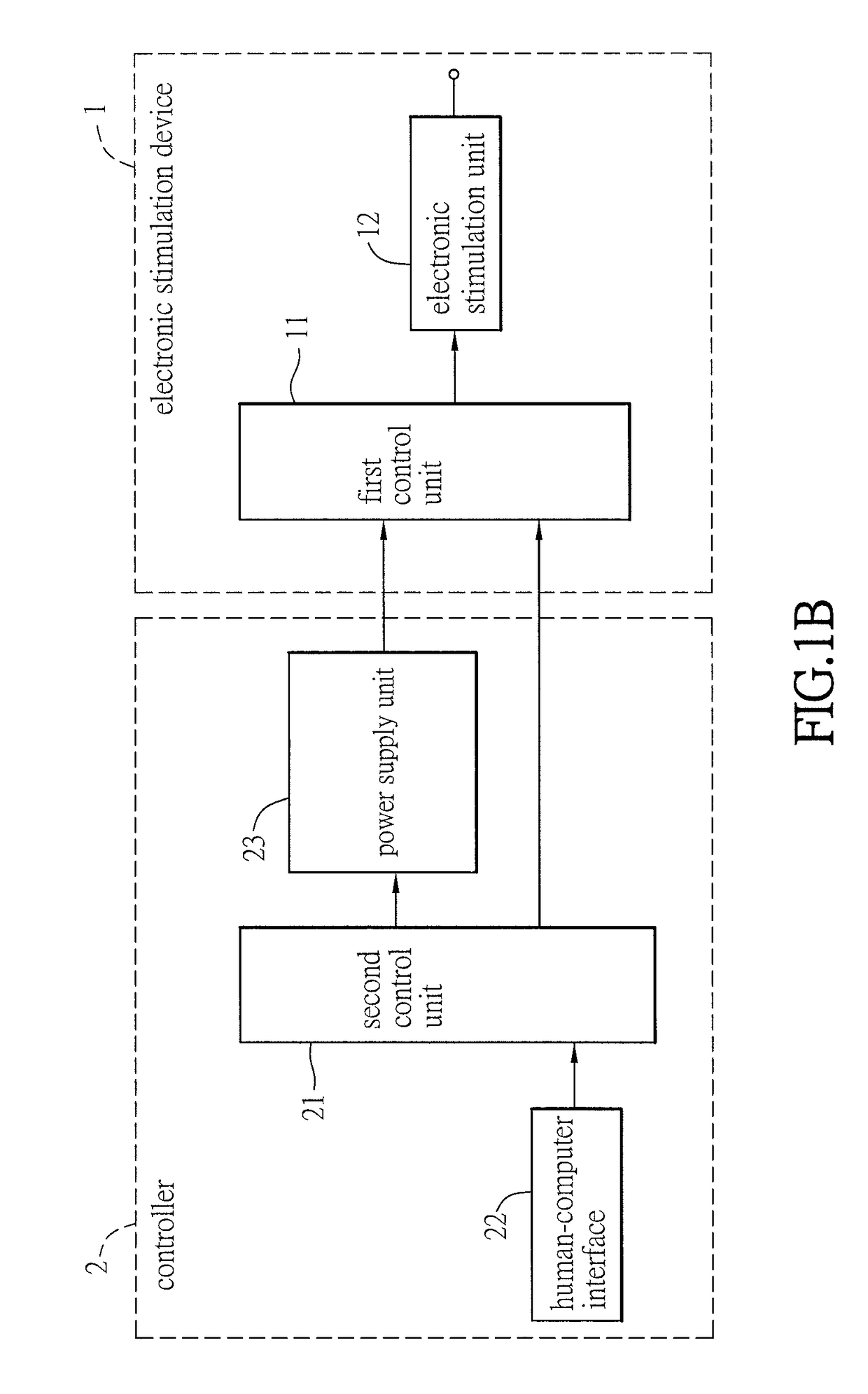 Method of reducing renal hypertension and computer-readable medium