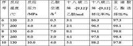 Solid acid catalyst and preparation method thereof