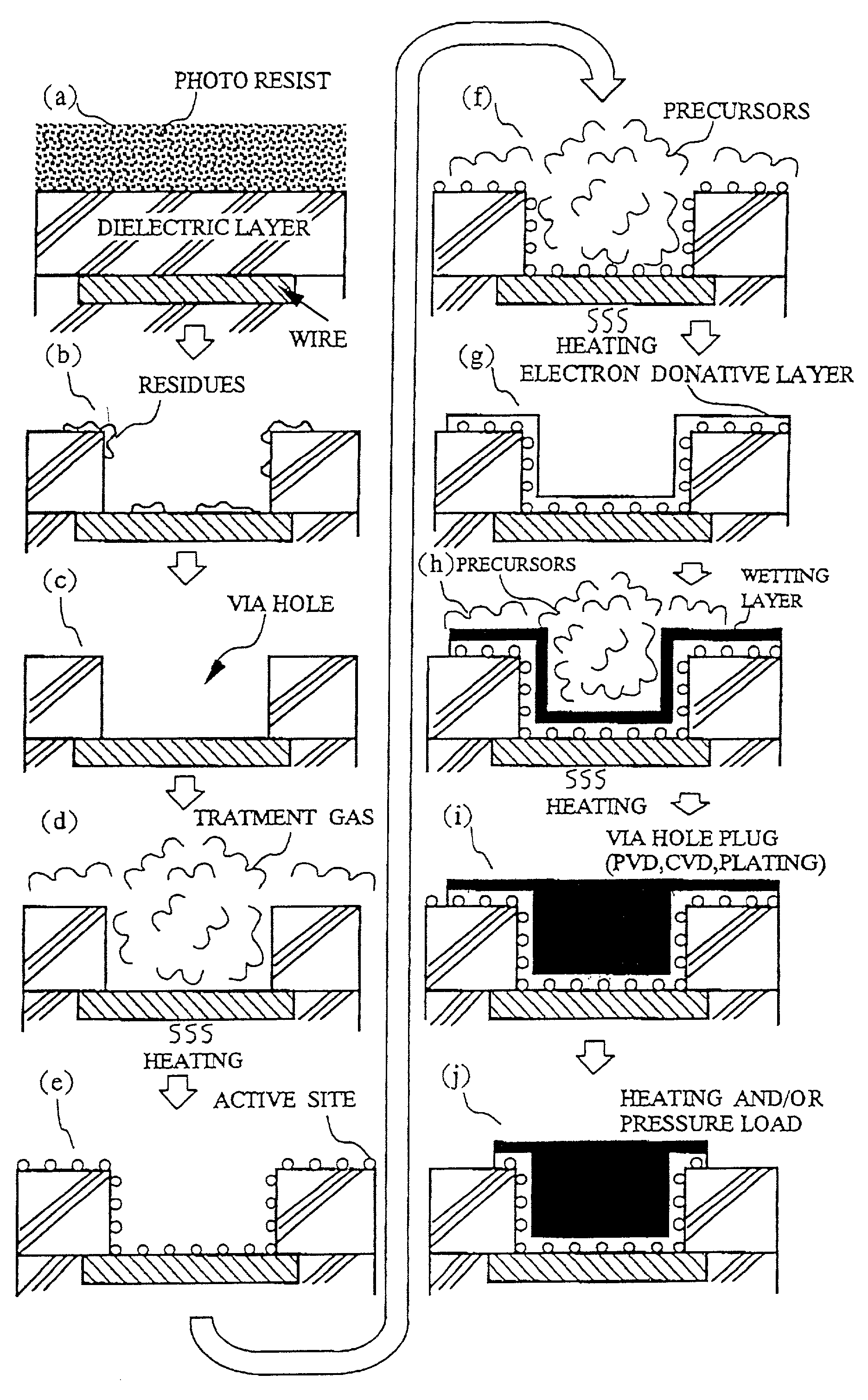 Method and apparatus for wiring, wire, and integrated circuit