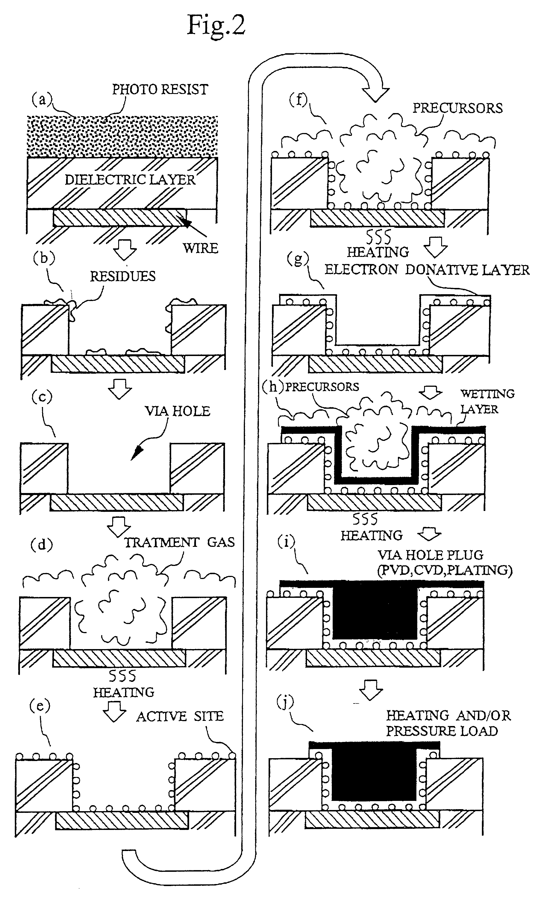 Method and apparatus for wiring, wire, and integrated circuit