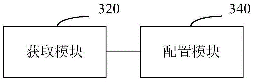 Dynamic keyboard matrix function switching method and system