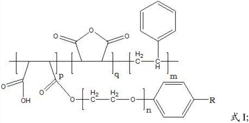 Styrene-maleic anhydride alkylphenol polyoxyethylene ether copolymer as well as preparation method and application thereof