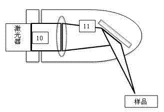 On-line in situ detecting device for infrared-ultraviolet double pulse laser induced breakdown spectroscopy