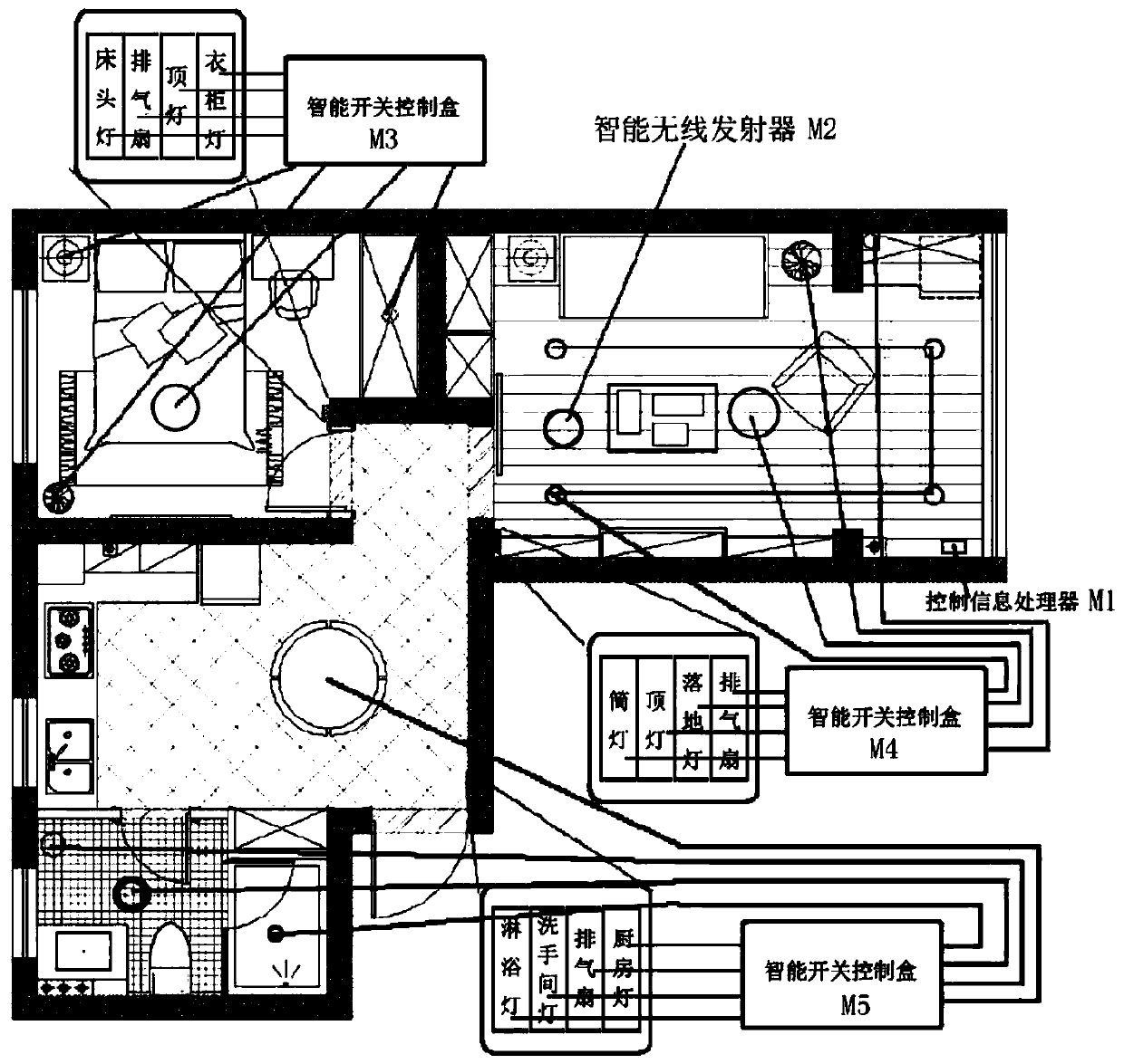 Internet-of-Things-based intelligent electrical appliance switch control system and control method thereof