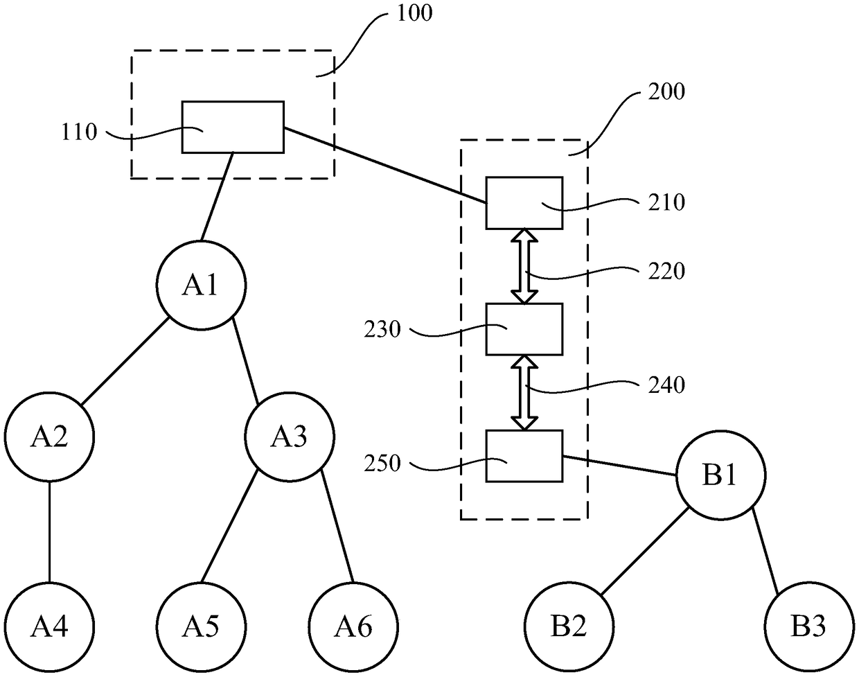 Communication converter for resident electric energy centralized meter reading system