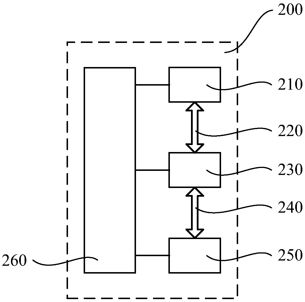 Communication converter for resident electric energy centralized meter reading system