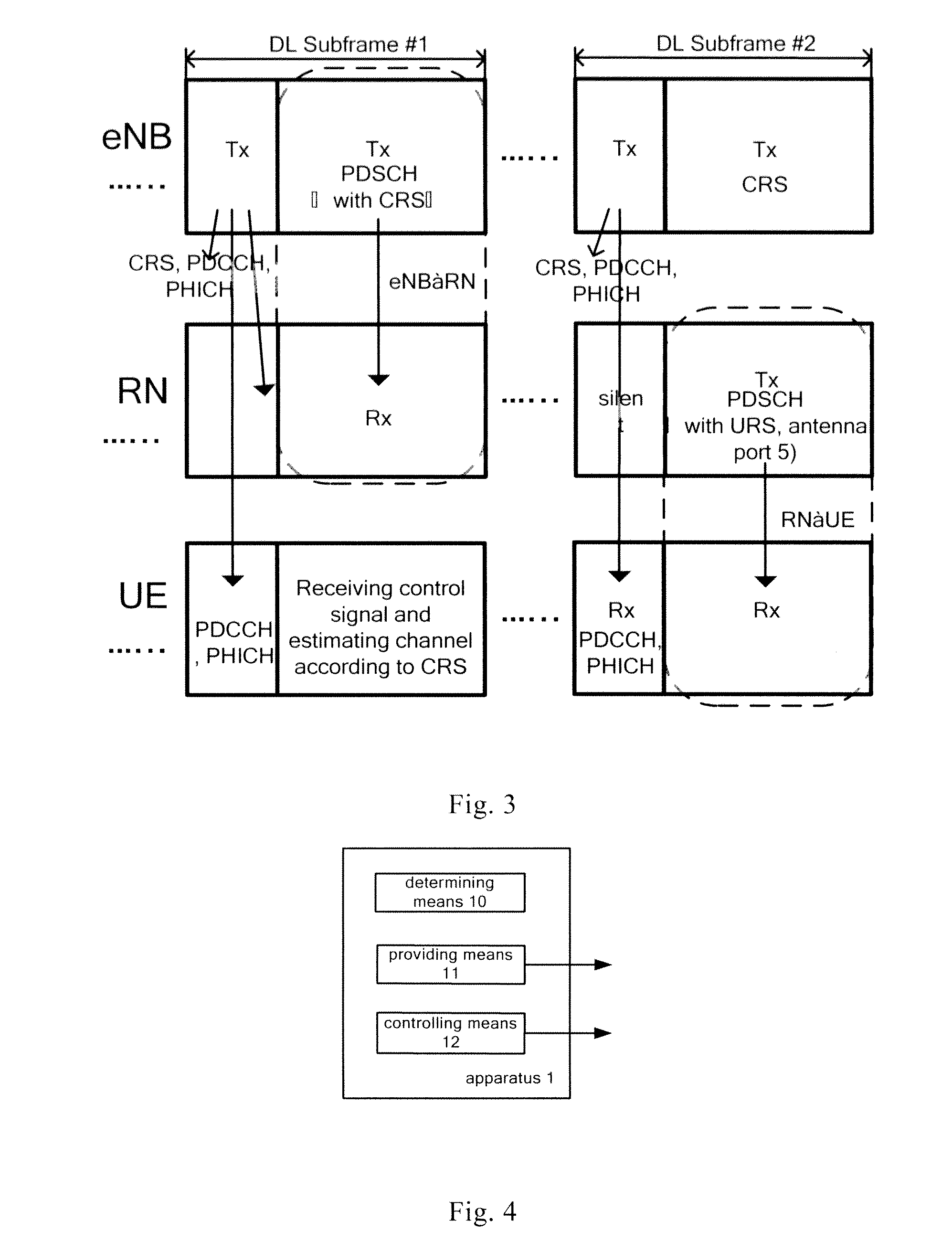 Methods and devices for wireless relays