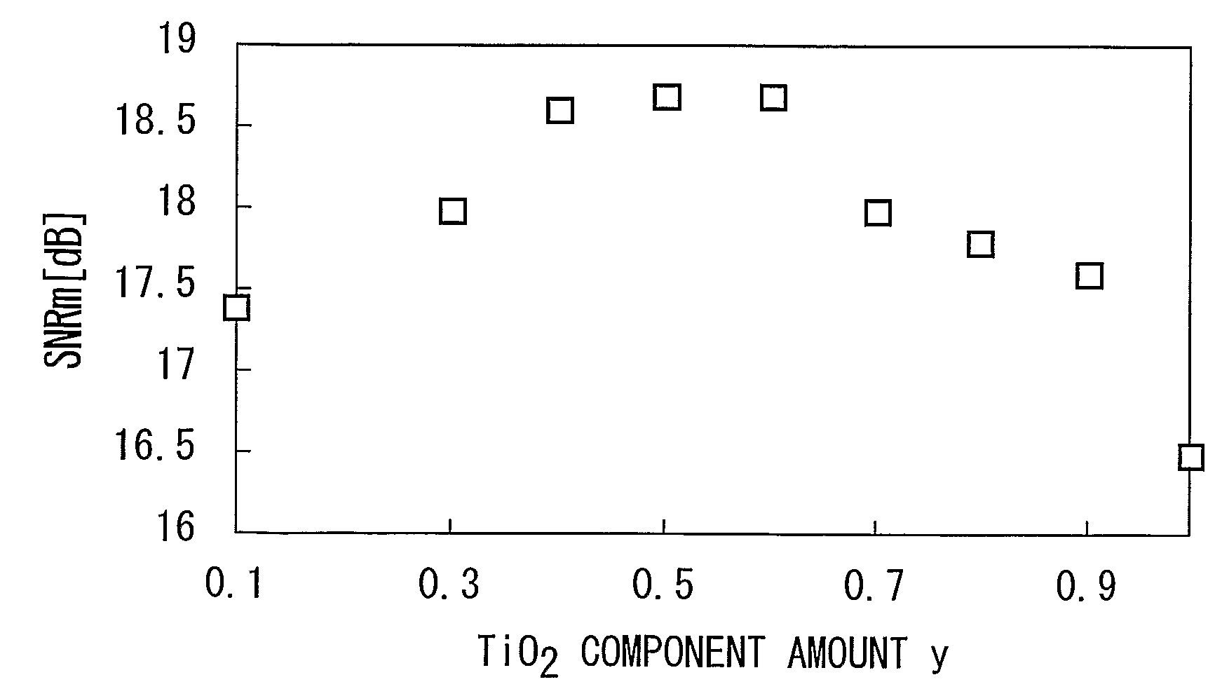 Magnetic recording medium, manufacturing method for the magnetic recording medium, and magnetic read/write apparatus