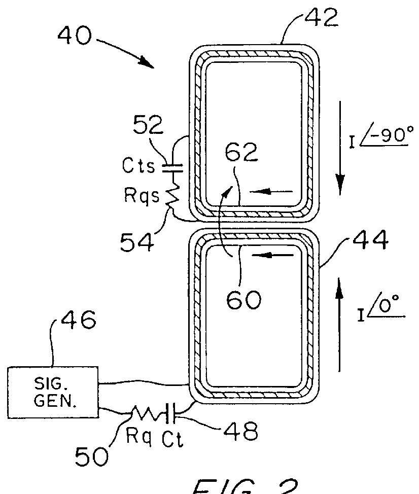 EAS system antenna configuration for providing improved interrogation field distribution