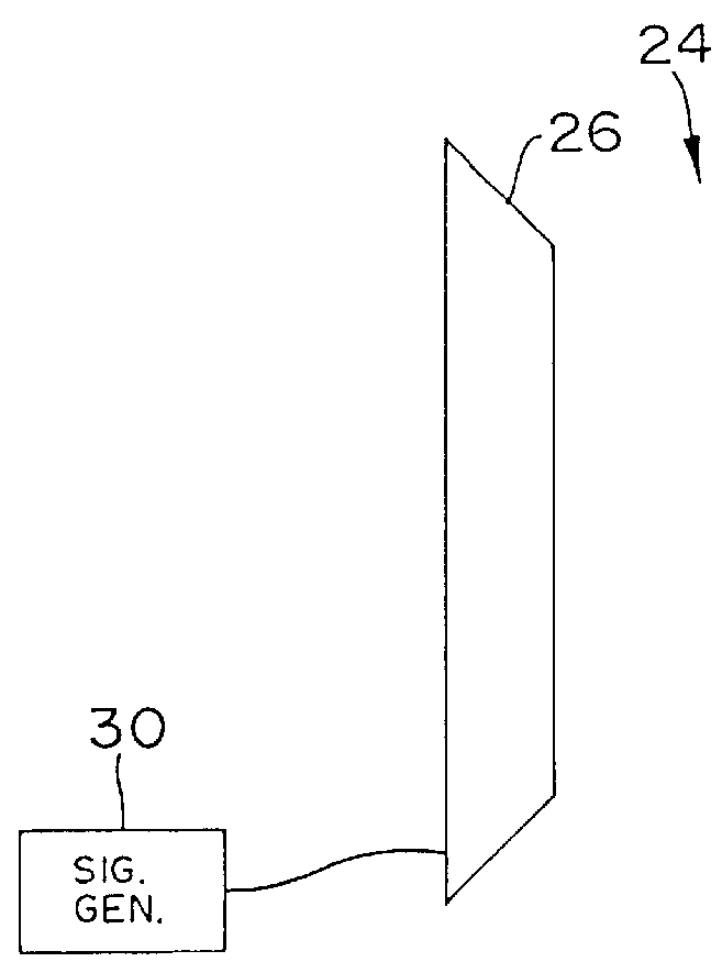 EAS system antenna configuration for providing improved interrogation field distribution