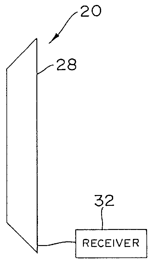 EAS system antenna configuration for providing improved interrogation field distribution