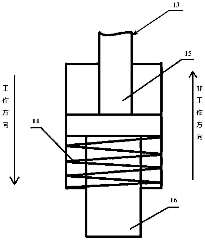 Vehicle synchronizer assembly and vehicle