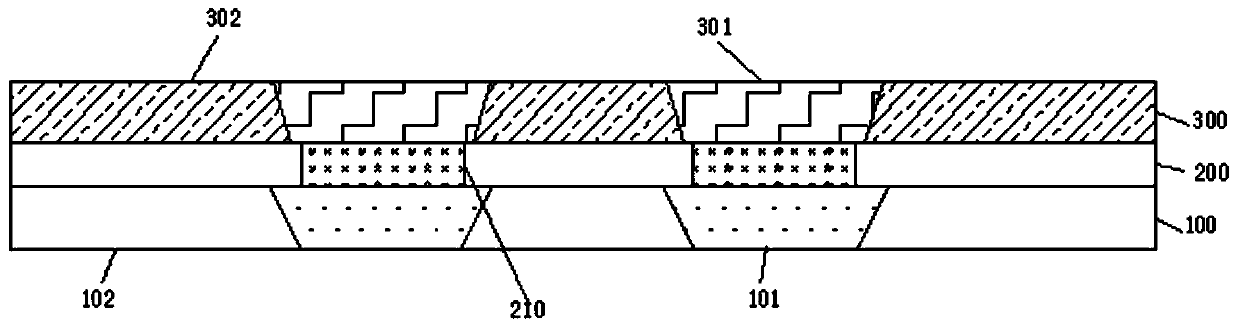 Display panel and preparation method thereof