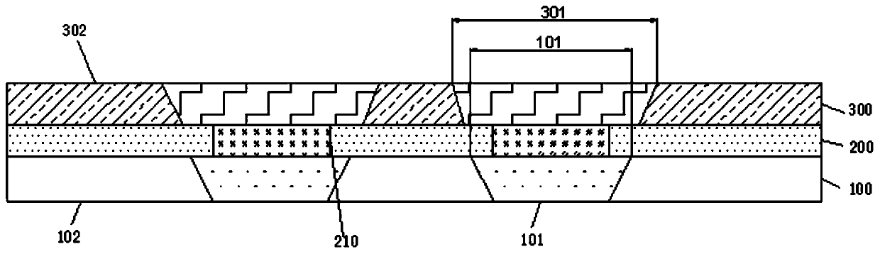 Display panel and preparation method thereof