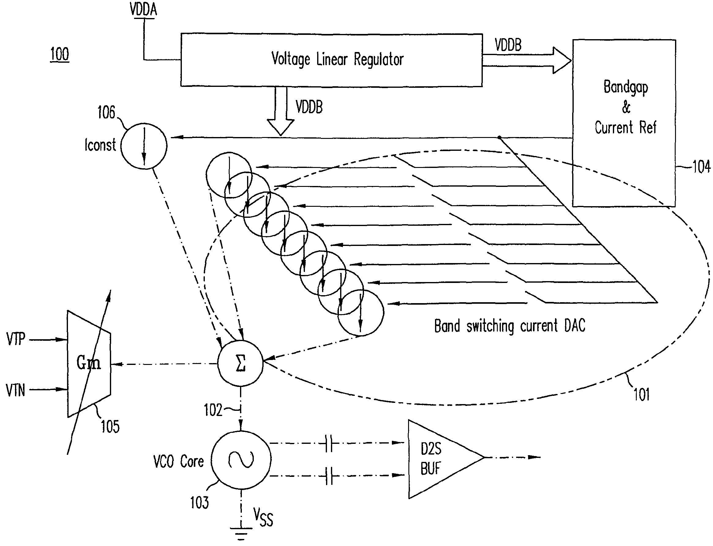 Method of eliminating temperature induced band switching in ultra wideband voltage controlled oscillator