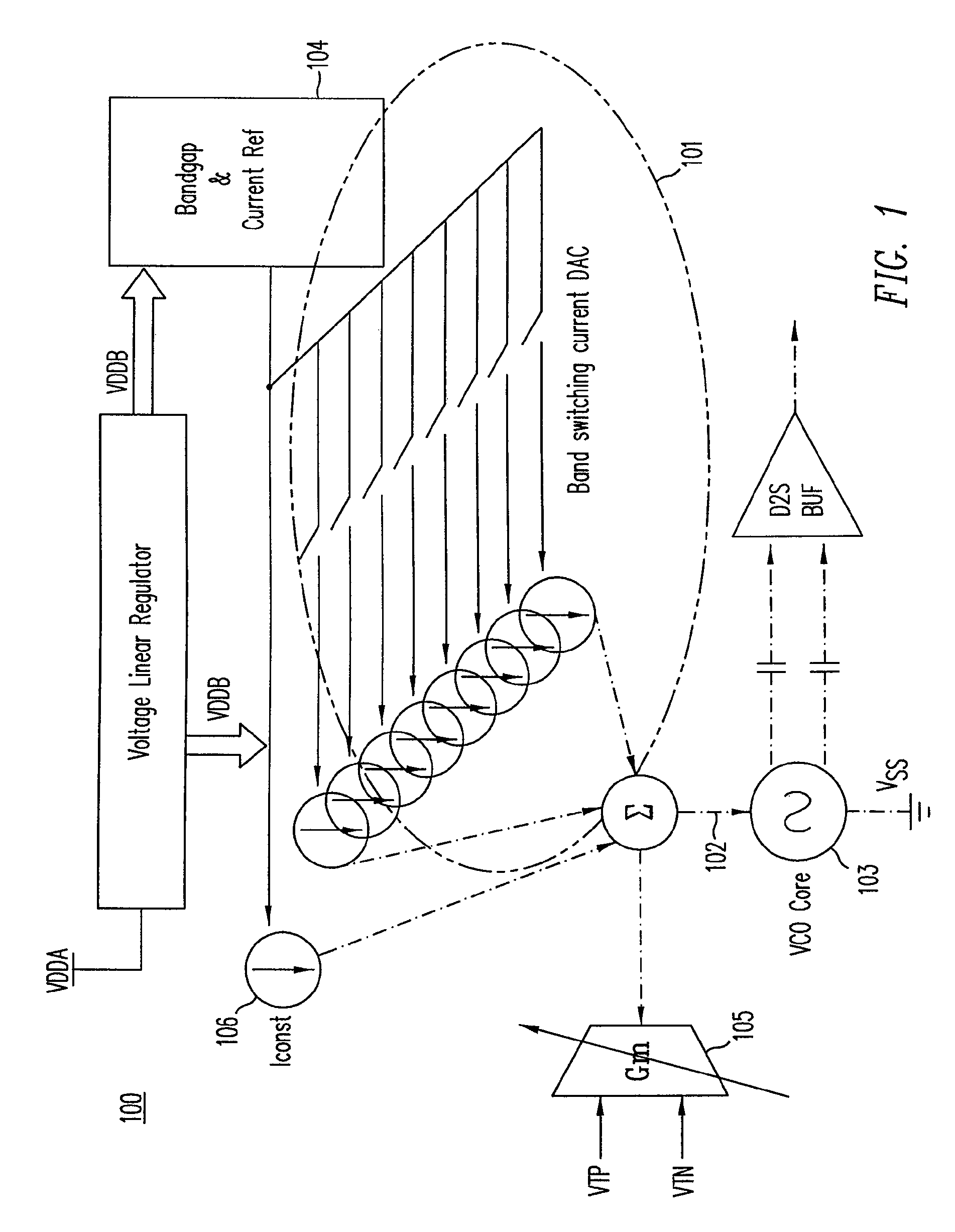 Method of eliminating temperature induced band switching in ultra wideband voltage controlled oscillator