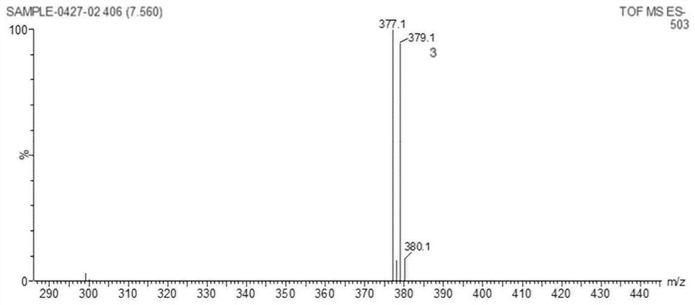 A kind of free radical polymerizable rosin benzocyclobutene monomer, its preparation method and application